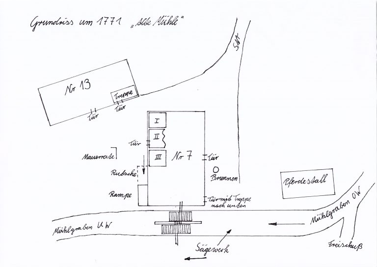 Lagepläne, Historie